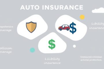 auto insurance types 1